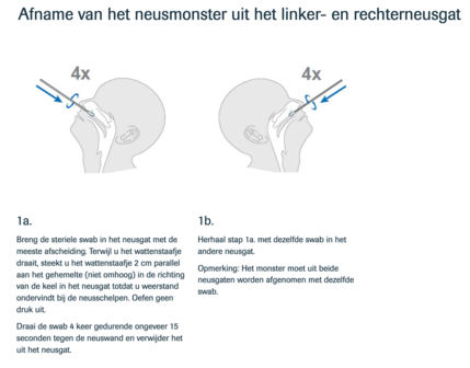 Roche SARS-CoV-2 Rapid Antigen Test Nasal (ondiepe neustest)