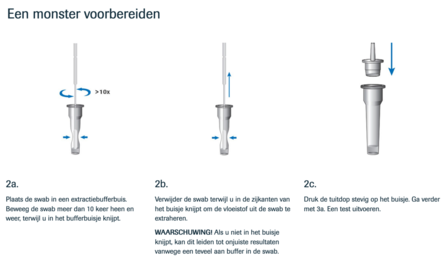 Acon Flowflex SARS-CoV-2 Antigen Test (single-pack)