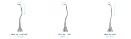 Mini-five Gracey Curette 11/14