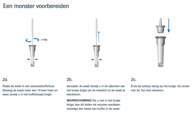 Roche SARS-CoV-2 Rapid Antigen Test Nasal (ondiepe neustest)