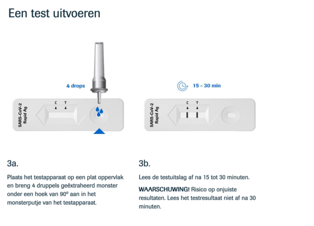 Roche SARS-CoV-2 antilichaam-sneltest